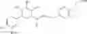 Fig. 232 - METHODS OF DOSE ADMINISTRATION FOR TREATING OR PREVENTING COGNITIVE IMPAIRMENT USING INDANE ACETIC ACID DERIVATIVES