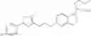Fig. 271 - METHODS OF DOSE ADMINISTRATION FOR TREATING OR PREVENTING COGNITIVE IMPAIRMENT USING INDANE ACETIC ACID DERIVATIVES