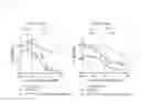 Fig. 02 - TREATMENT OF PROSTATE CANCER BY CONCOMITANT ADMINISTRATION OF A BROMODOMAIN INHIBITOR AND A SECOND AGENT