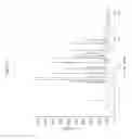 Fig. 08 - PHARMACEUTICAL COMPOSITIONS AND ADMINISTRATIONS THEREOF