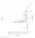 Fig. 09 - PHARMACEUTICAL COMPOSITIONS AND ADMINISTRATIONS THEREOF
