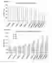 Fig. 02 - Oral solid formulation containing irinotecan and method of preparing the same