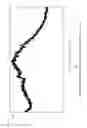 Fig. 02 - Solid Dispersion Comprising  μ-Opioid Antagonists