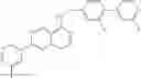 Fig. 33 - COMBINATION COMPOSITIONS FOR IMMUNOTHERAPY