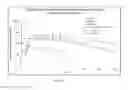 Fig. 06 - PHARMACEUTICAL COMPOSITIONS AND USE THEREOF