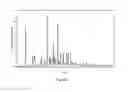 Fig. 09 - PHARMACEUTICAL COMPOSITIONS AND USE THEREOF