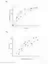 Fig. 02 - PHARMACEUTICAL COMPOSITIONS