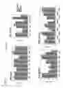 Fig. 43 - INHIBITION OF EXPANSION AND FUNCTION OF PATHOGENIC AGE-ASSOCIATED B CELLS AND USE FOR THE PREVENTION AND TREATMENT OF AUTOIMMUNE DISEASE