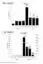 Fig. 41 - Compositions for treatment of osteochondral disorders