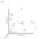 Fig. 02 - METHODS FOR DETECTING RISK OF HAVING A BLOODSTREAM INFECTION AND COMPOSITIONS FOR REDUCING THE RISK
