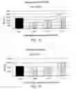 Fig. 09 - Inactivated Bacterial Cell Formulation