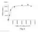 Fig. 09 - COMPOSITIONS AND METHODS RELATED TO CELL SYSTEMS FOR PENETRATING SOLID TUMORS
