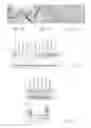Fig. 07 - Methods of treatment with arginine deiminase