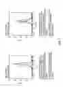 Fig. 08 - ABERRANT CELL-RESTRICTED IMMUNOGLOBULINS PROVIDED WITH A TOXIC MOIETY