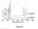 Fig. 07 - Compositions and methods for administering antibodies