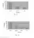 Fig. 02 - NUCLEIC ACID-CATIONIC POLYMER COMPOSITIONS AND METHODS OF MAKING AND USING THE SAME