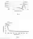 Fig. 04 - NUCLEIC ACID-CATIONIC POLYMER COMPOSITIONS AND METHODS OF MAKING AND USING THE SAME