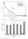 Fig. 08 - Composites and compositions for therapeutic use and methods of making and using the same