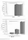 Fig. 09 - Composites and compositions for therapeutic use and methods of making and using the same