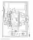 Fig. 02 - System and Method For Sterilizing and/or Deimmunizing an Object
