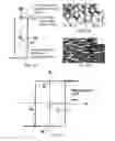 Fig. 04 - Switchable gas and liquid release and delivery devices, systems, and methods