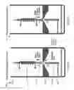 Fig. 05 - Switchable gas and liquid release and delivery devices, systems, and methods