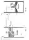 Fig. 07 - Switchable gas and liquid release and delivery devices, systems, and methods
