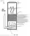 Fig. 12 - Switchable gas and liquid release and delivery devices, systems, and methods