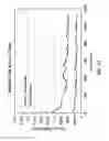 Fig. 12 - DEVICE FOR CONTROLLED RELEASE OF FLUID