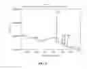 Fig. 03 - SCAFFOLD PREPARING METHOD AND SCAFFOLD PREPARED THEREBY