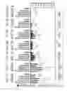 Fig. 09 - Methods for Development and Use of Minimally Polarized Function Cell Micro-Aggregate Units in Tissue Applications Using LGR4, LGR5, and LGR6 Expressing Epithelial Stem Cells