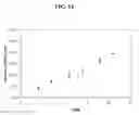 Fig. 17 - COMPOSITIONS AND METHODS FOR URINARY BLADDER REGENERATION