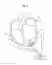 Fig. 03 - Self-contained heart pump