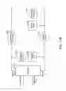 Fig. 12 - Dialysis systems, components, and methods
