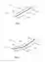 Fig. 03 - Audible indicator