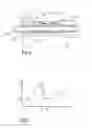 Fig. 04 - Audible indicator