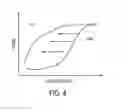 Fig. 05 - Ventilation method and control of a ventilator based on same