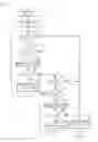 Fig. 06 - Congestive heart failure therapy device with positive pressure adjustment