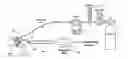 Fig. 01 - METHOD AND APPARATUS FOR DELIVERING A FLUID TO A PATIENT