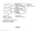 Fig. 06 - TRANSCUTANEOUS STIMULATION METHOD AND SYSTEM