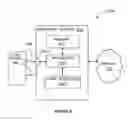 Fig. 07 - TRANSCUTANEOUS STIMULATION METHOD AND SYSTEM