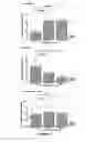 Fig. 08 - TRANSCUTANEOUS STIMULATION METHOD AND SYSTEM