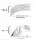 Fig. 04 - Optimization tool for auditory devices