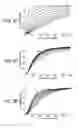 Fig. 05 - Optimization tool for auditory devices