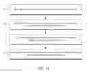 Fig. 10 - SYSTEMS AND METHODS FOR PREVENTING, DIAGNOSING, AND/OR TREATING ONE OR MORE MEDICAL CONDITIONS VIA NEUROMODULATION