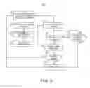 Fig. 06 - Pacing mode switching in a ventricular pacemaker