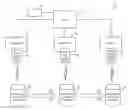 Fig. 01 - Network communication for patient support apparatuses