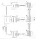 Fig. 07 - Network communication for patient support apparatuses
