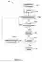Fig. 05 - Medical systems and methods for modulating nerves