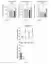 Fig. 07 - METHODS AND COMPOSITIONS FOR TREATING MENTAL DISORDERS AND CONDITIONS